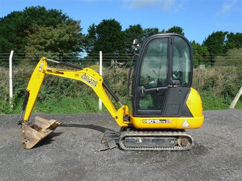 mini mini digger hire|self drive mini digger hire.